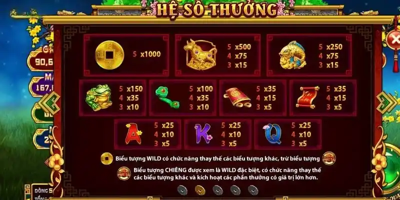 Cung Hỷ Phát Tài - Game Slot Đổi Thưởng Hấp Dẫn Nhất 2025 6 Luật chơi game Cung hỷ phát tài bạn nên biết